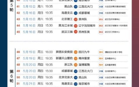 2021赛季中甲首阶段赛程公布 揭幕战武汉vs北理工
